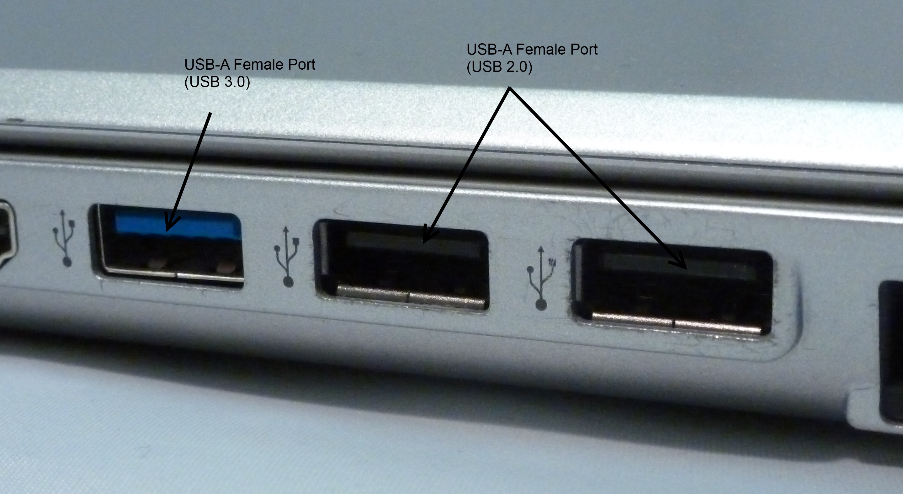 USB-A ports on a laptop